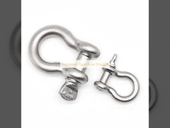 Europese boogketting